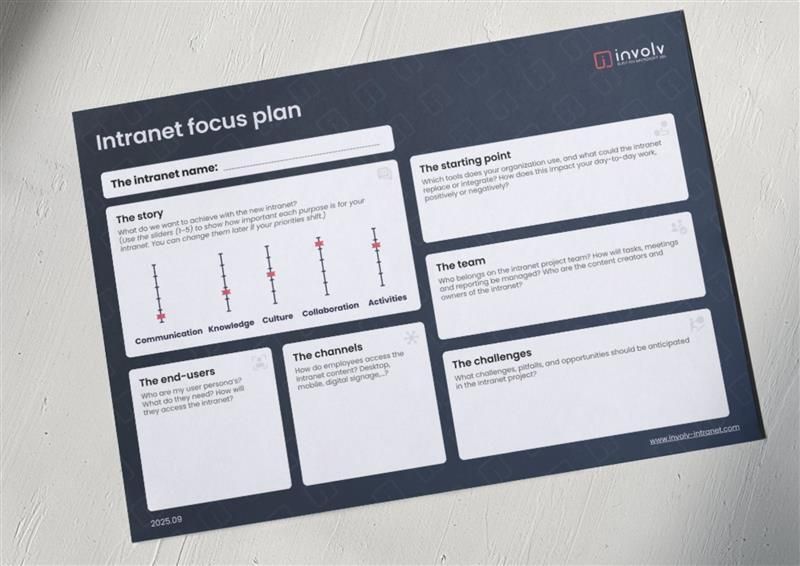 1 PAGE INTRANET FOCUS PLAN