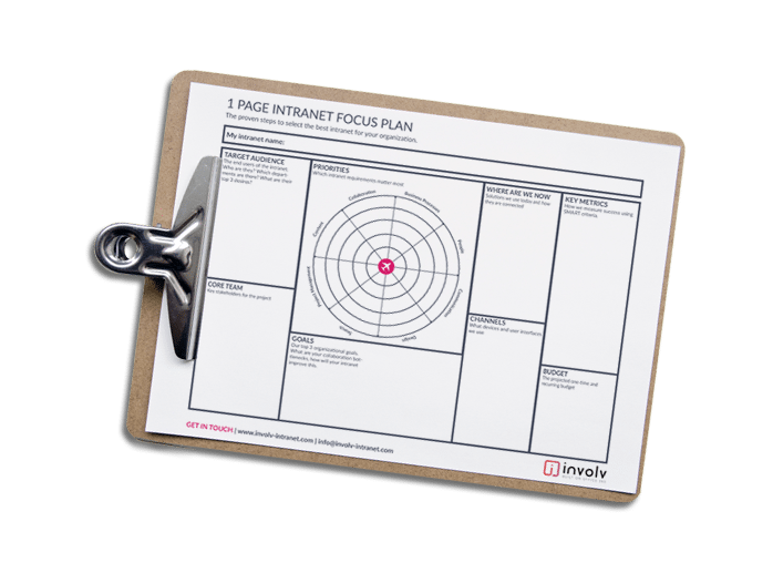 1page intranet focus plan