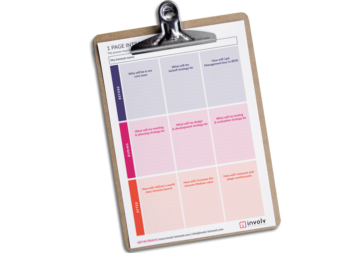 1 PAGE INTRANET ACTION PLAN