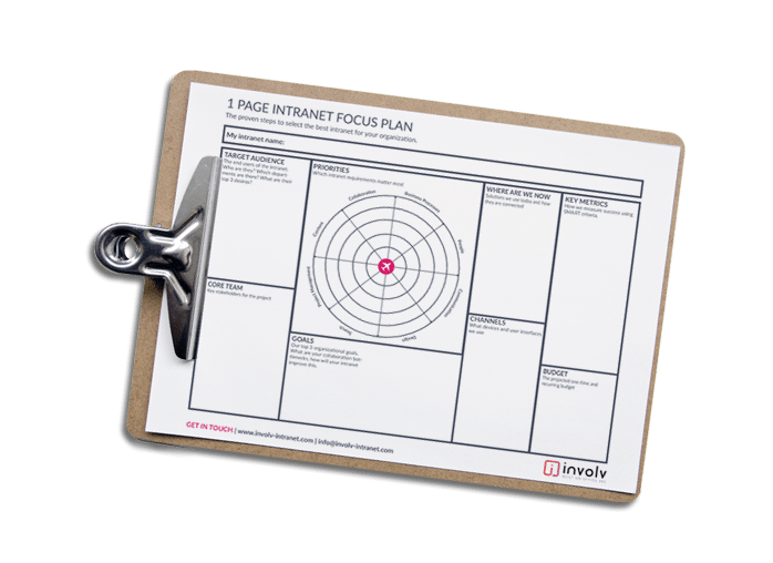 1 PAGE INTRANET FOCUS PLAN