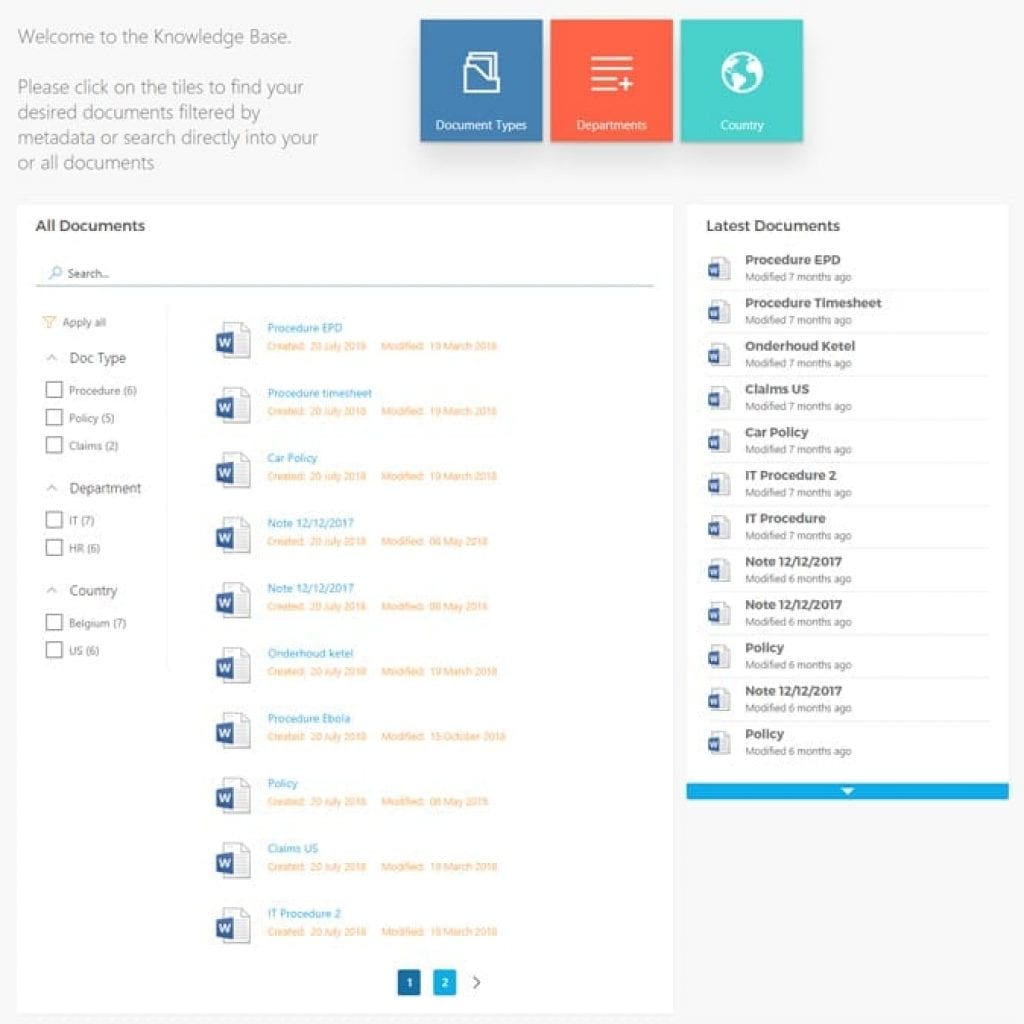 SharePoint documents SharePoint documents