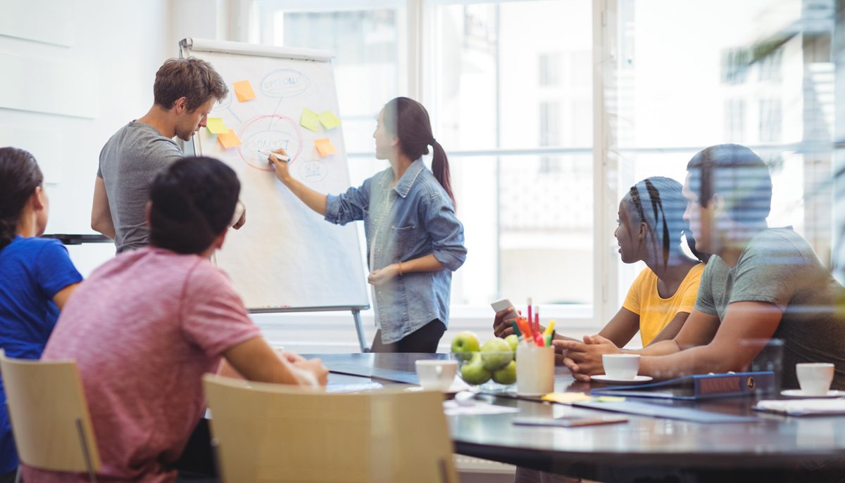 intranet KPIs