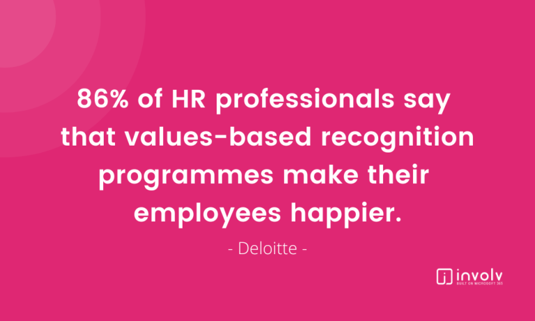 Tips to bring your company values to life - Involv intranet