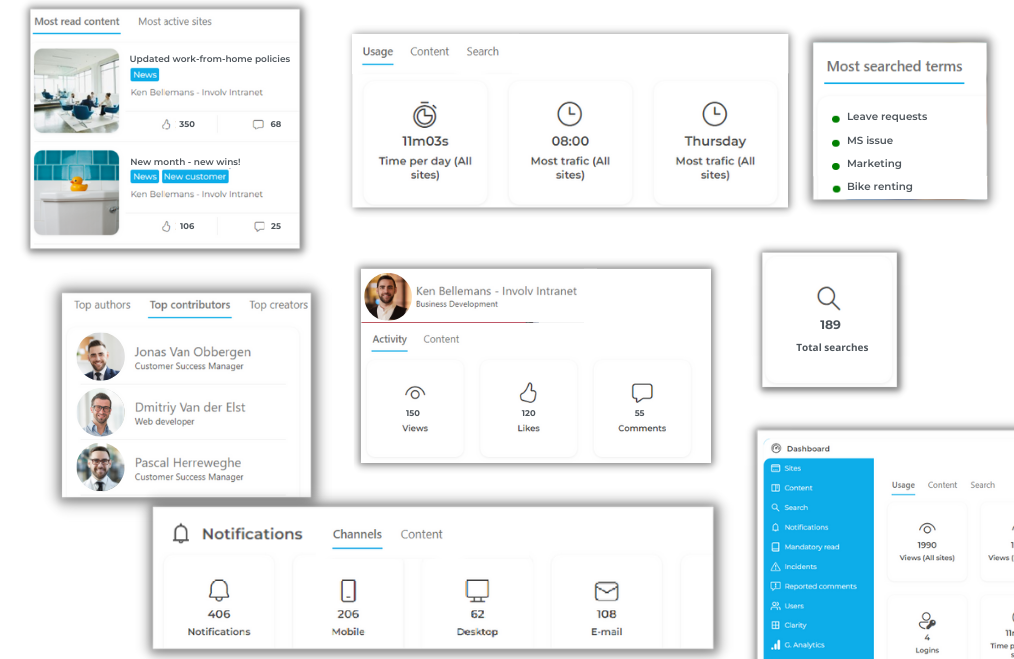 involv-4.0-improved-analytics-center