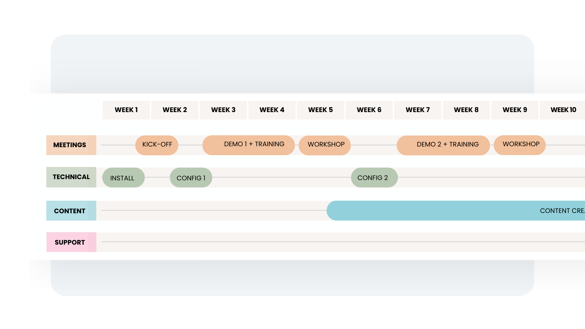 INTRANET PROJECTS<br />
IS ALL WE DO