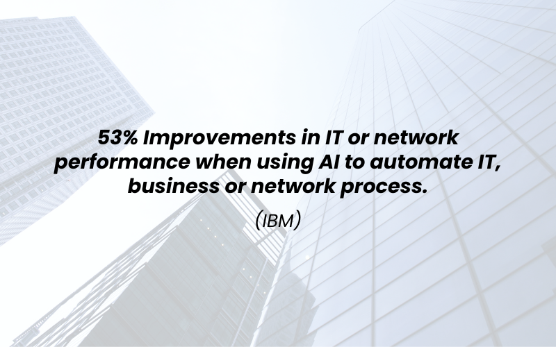 ai-driven-intranets-quote-ibm