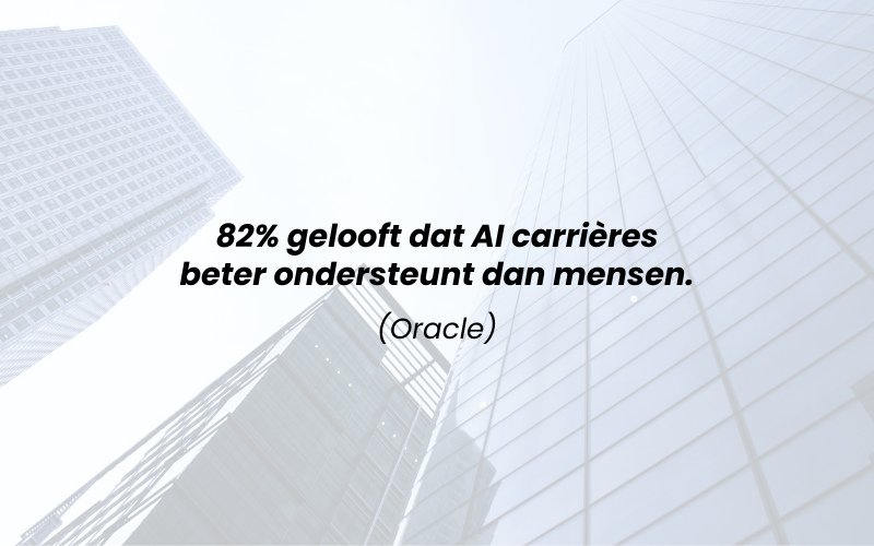 ai-driven-intranets-quote-oracle-nl