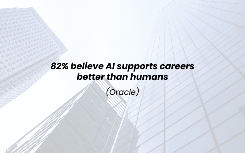 ai-driven-intranets-quote-oracle