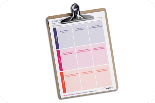 1 PAGE INTRANET ACTION PLAN