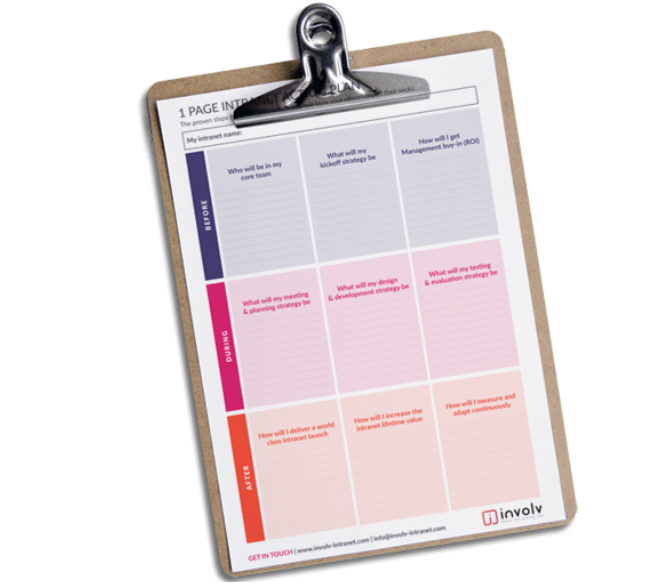 1 PAGE INTRANET ACTIEPLAN