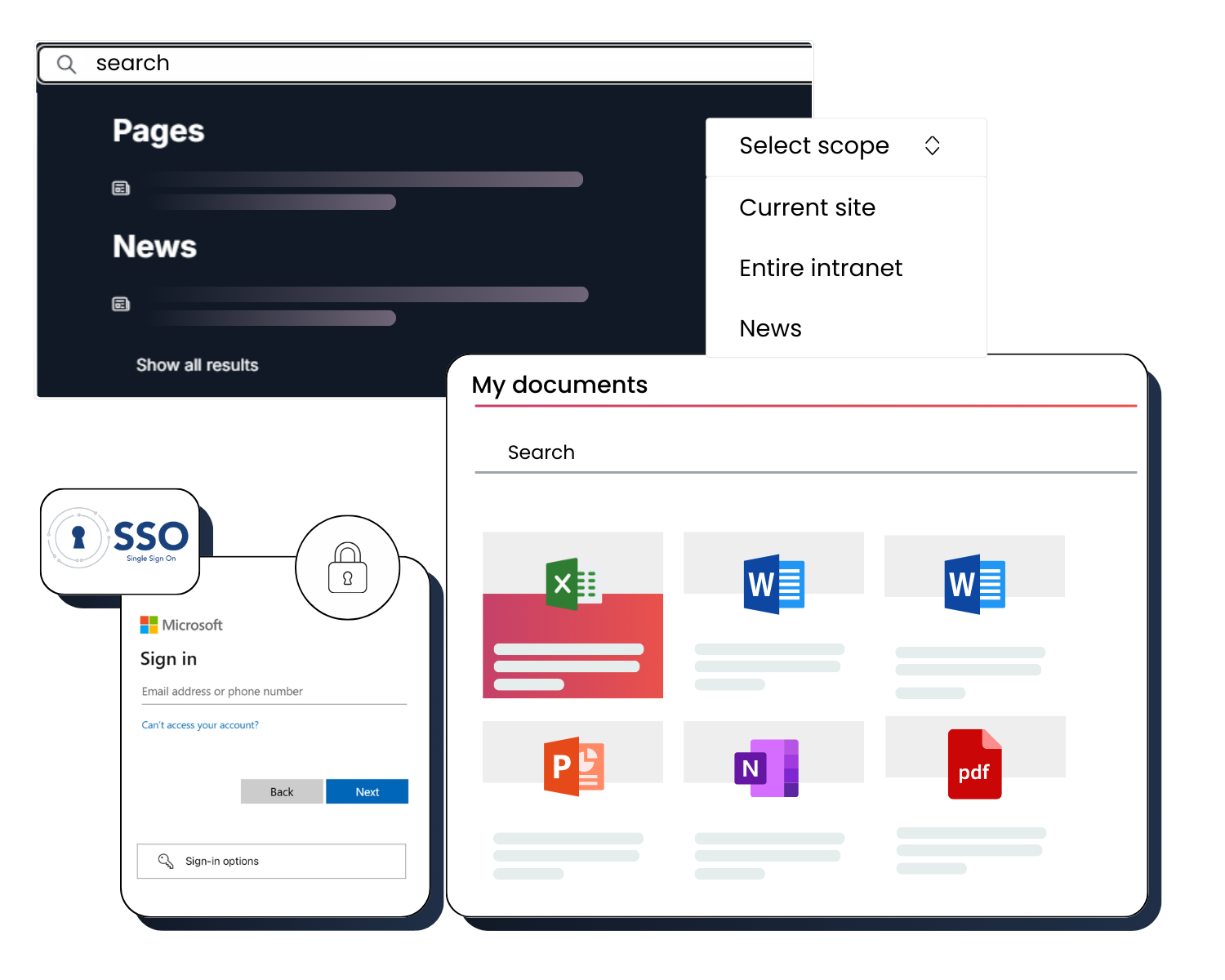 document-security-intranet document-security-intranet