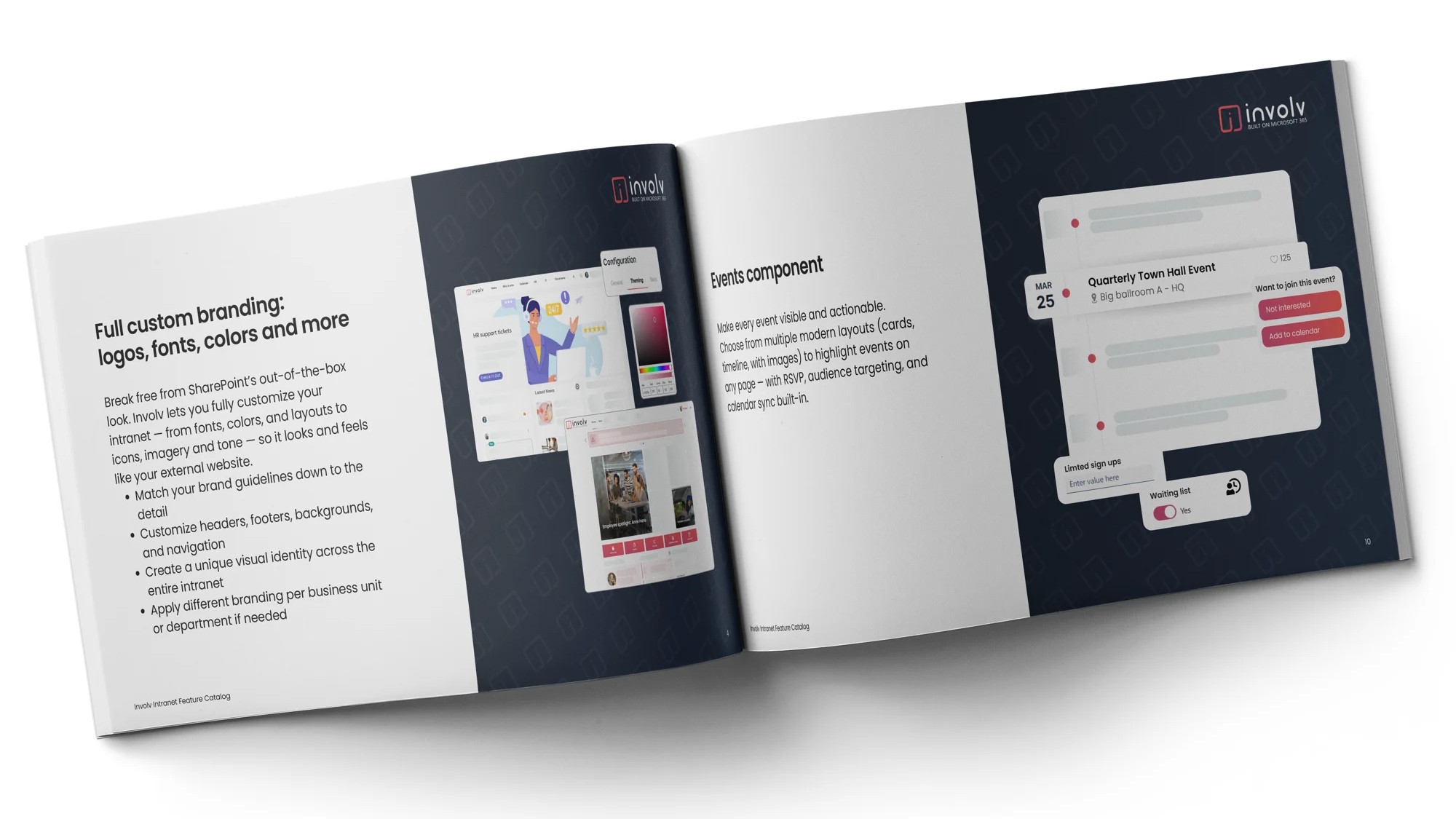 feature-catalog-visual-2 Feature Catalog Involv
