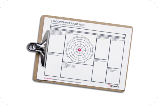 1 PAGE INTRANET FOCUS PLAN