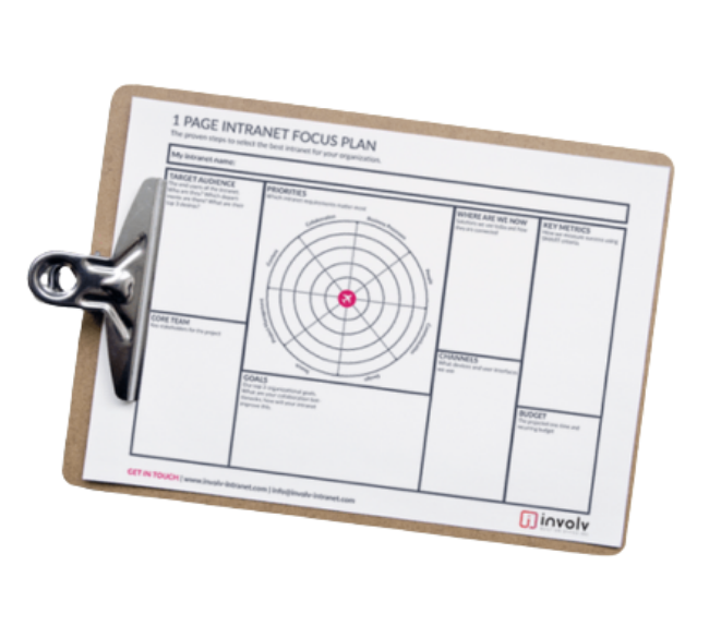 1 PAGE INTRANET FOCUS PLAN