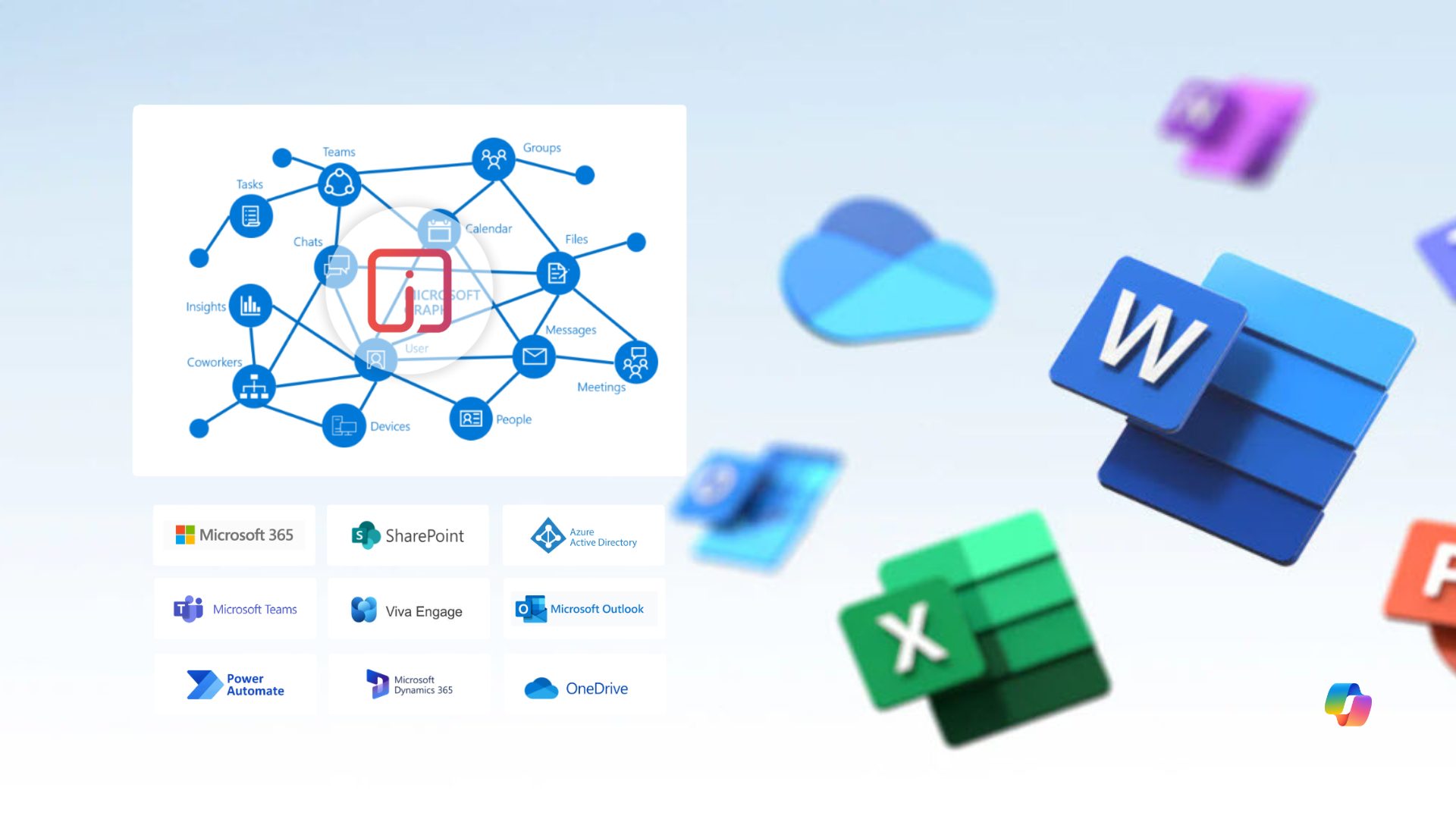 integrations Integrations