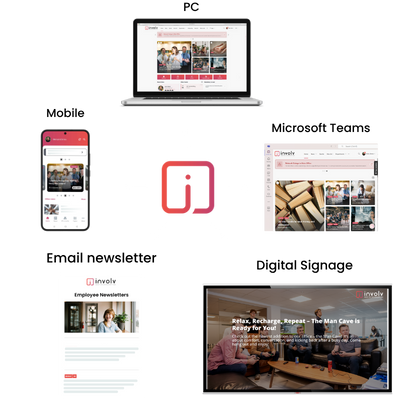 omnichannel-intranet omnichannel-intranet