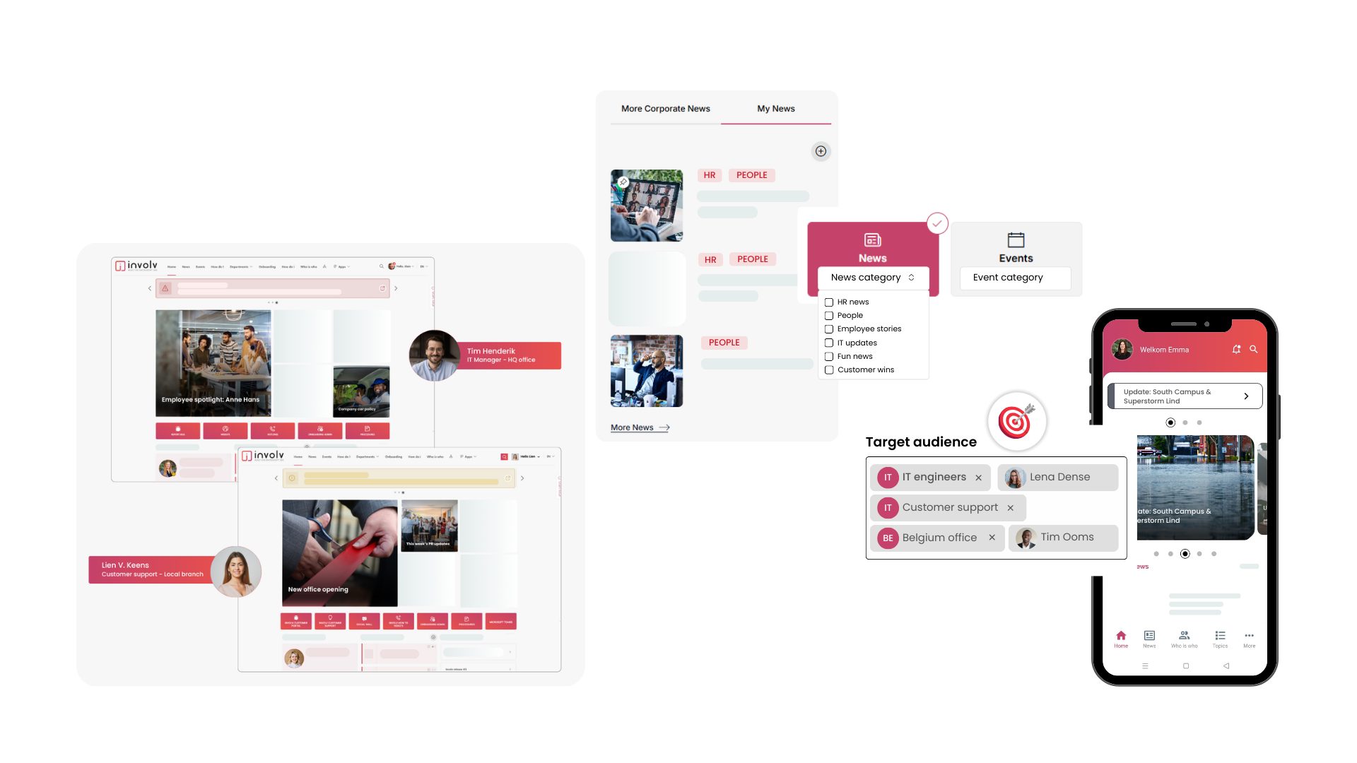 segmentation Segmentation