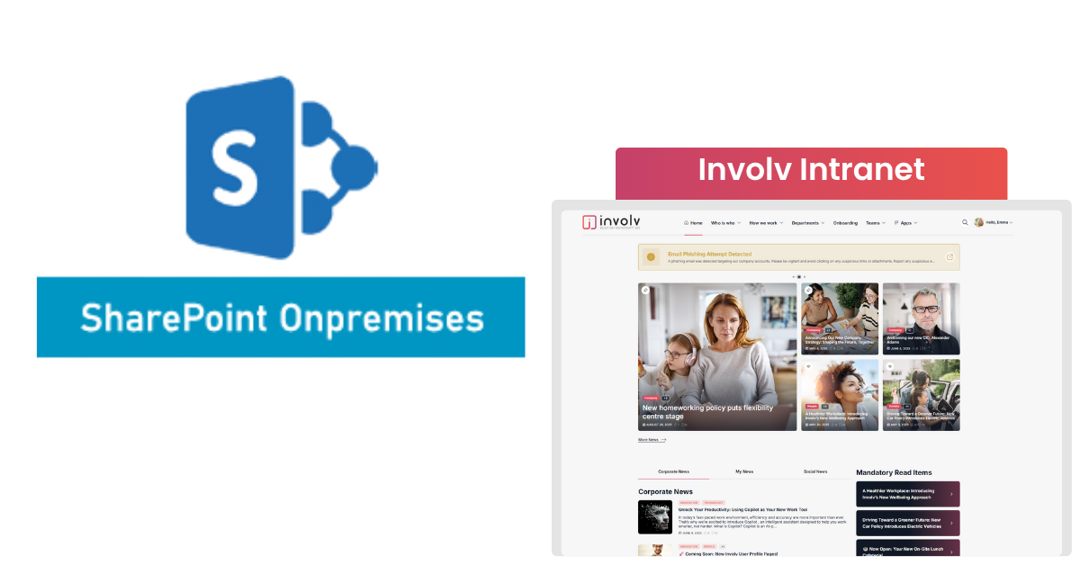 sharepoint-on-prem-to-involv-intranet