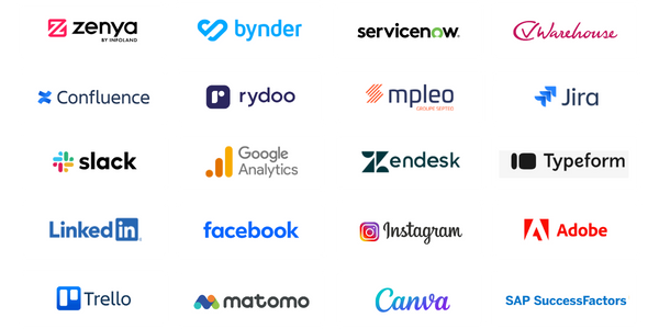 third-party-integration third-party-integration