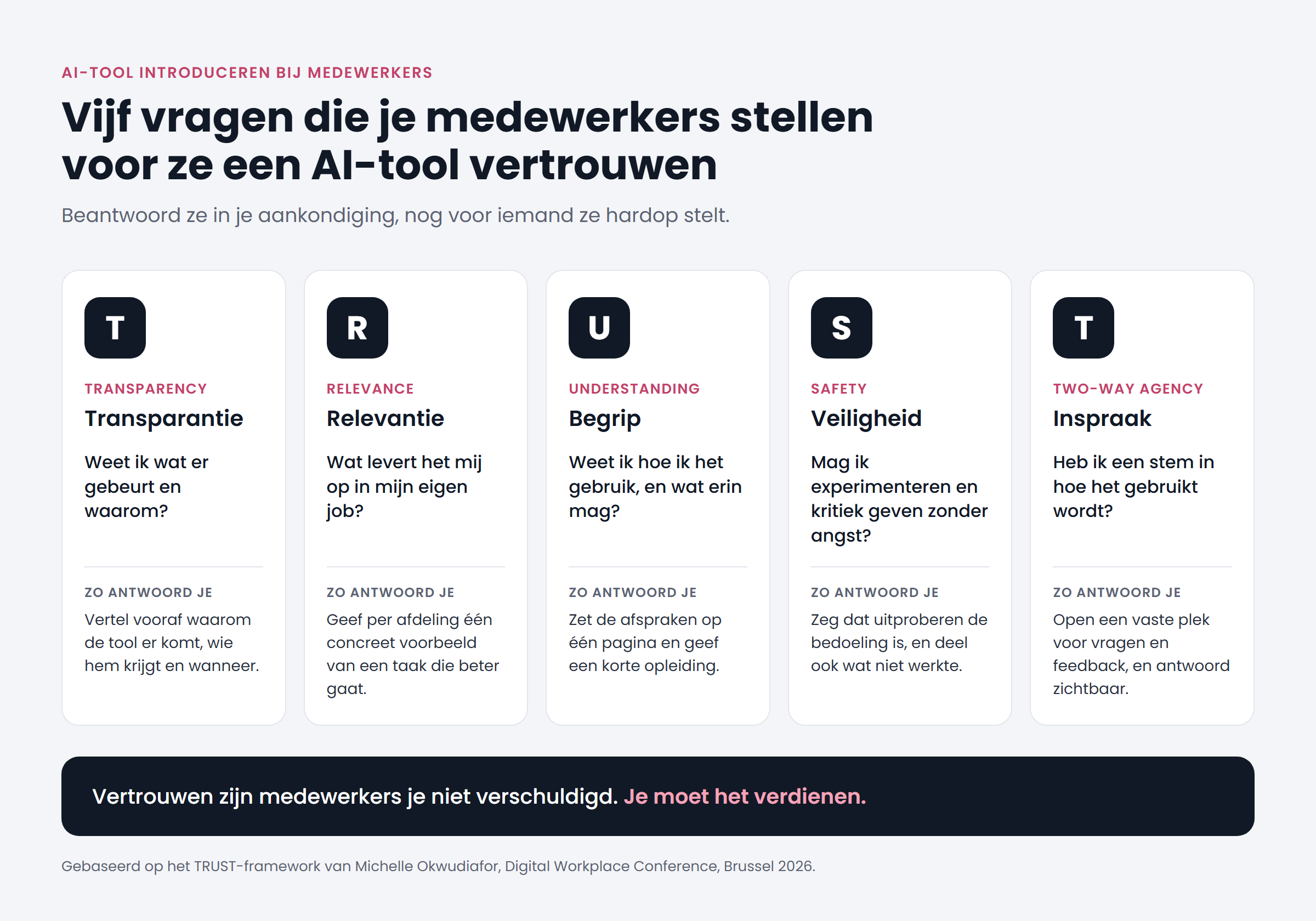 TRUST framework